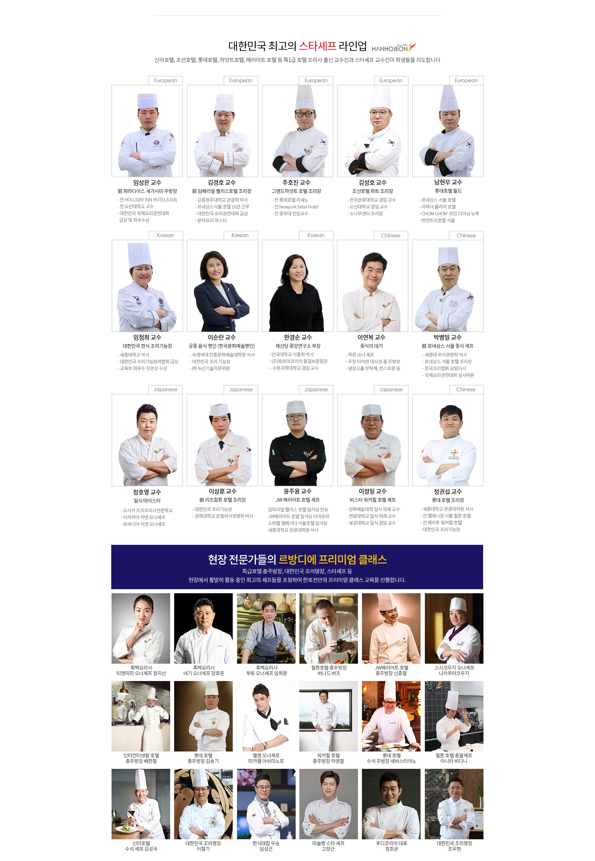 호텔조리과 소개